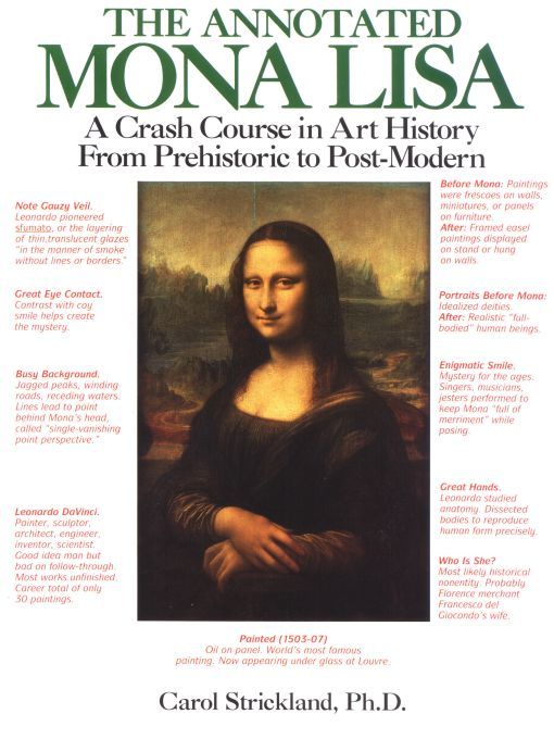 The Annotated Mona Lisa